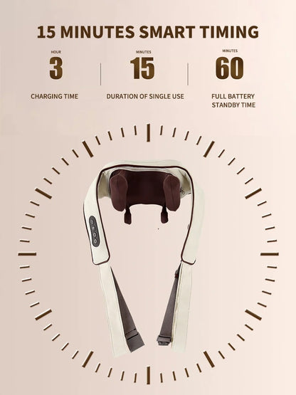 Masajeador de Cuello Mecánico - Alivio Profesional